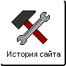 История создания сайта